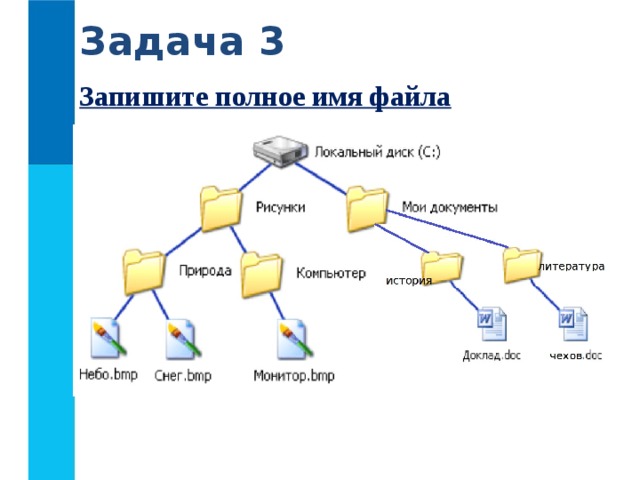 Задача 3 Запишите полное имя файла