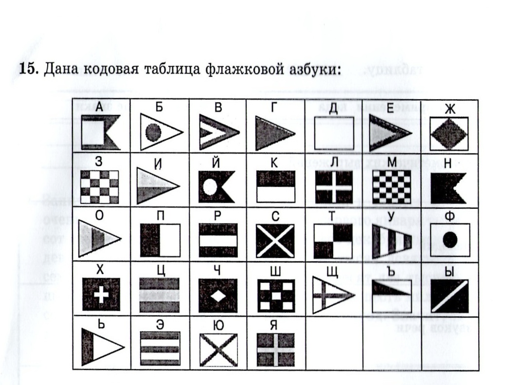 Флажковая азбука картинки с буквами