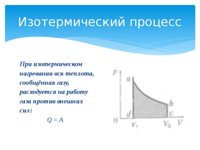 Теплота изотермического расширения газа. Изотермический процесс расширение охлаждение нагревание. Изотермический нагрев. При изотермическом процессе. Изотермическое расширение.