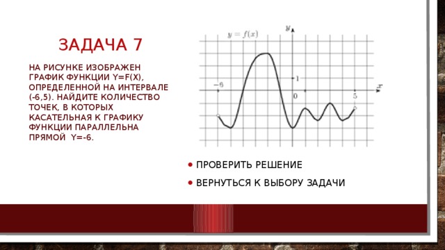 На рисунке изображен график функции найдите количество точек в которых касательная параллельна