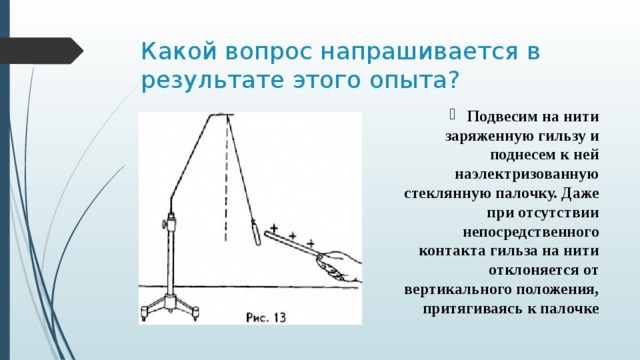 К заряженной гильзе поднесли палочку имеющую. Подвесим на нити заряженную гильзу. Заряженная гильза на нити. Одна стеклянная палочка подвешена на нити и наэлектризована. Сердца подвешенные на нити.