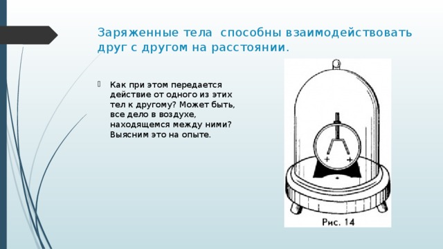 Li заряд. Делимость электрического заряда электрон 8 класс. Деление заряда электроскоп. Как заряжаются тела. Заряженные тела.