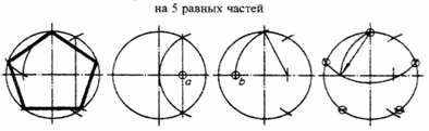 Как поделить окружность на 5 равных частей