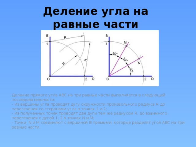 Разделить угол на 4 равные части