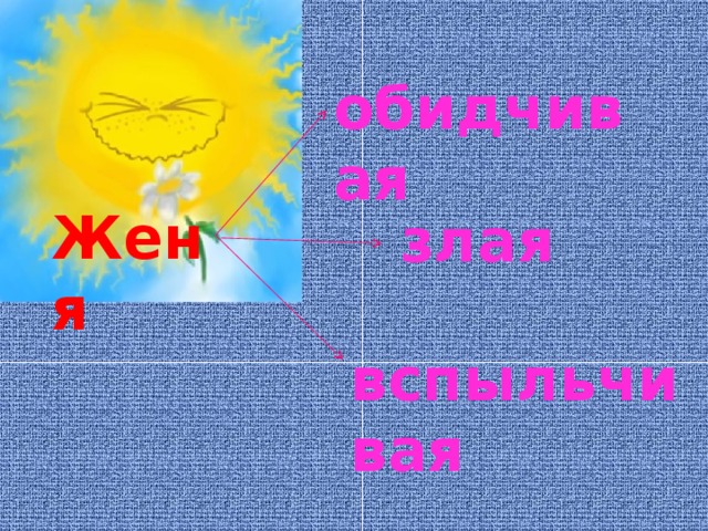 обидчивая Женя злая вспыльчивая 