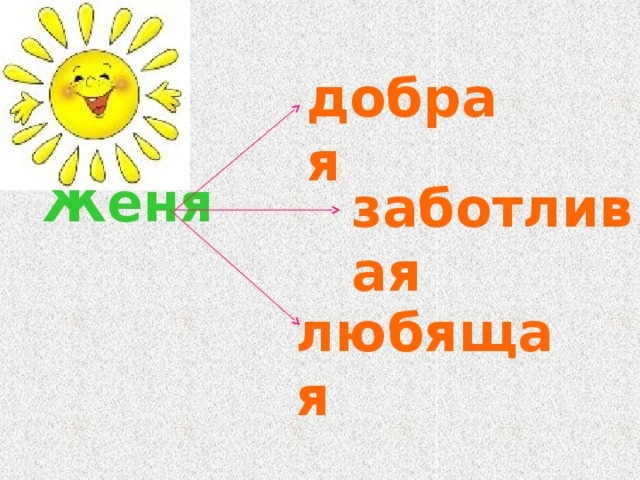 Женя добрых. Женя добро. Женя добрая милая и ТД... Жень добре Якчимаш. Как поживает добрый Женя.