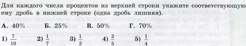 Сфера бунимович презентации к урокам математика 6 класс