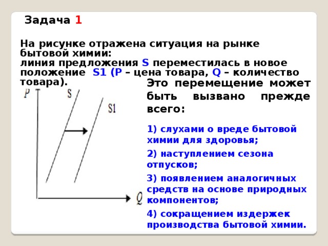 На рисунке отражена ситуация на рынке косметики линия предложения s переместилась в новое положение