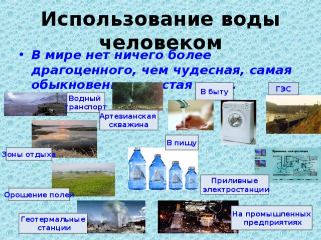 Вода и человек 8 класс география презентация