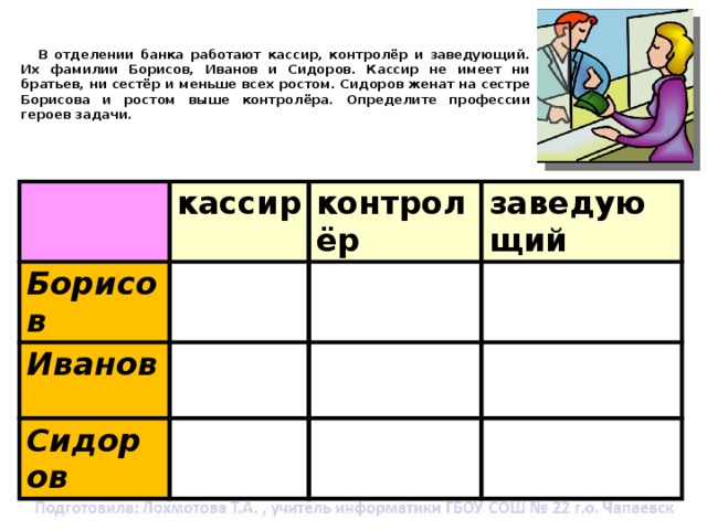 Таблица 9 времен. В отделение банка работает кассир контролер и заведующий. Логические задачи про братьев и сестер. В отделении Сбербанка работают кассир контролер и заведующий. Логические задачи про профессии.