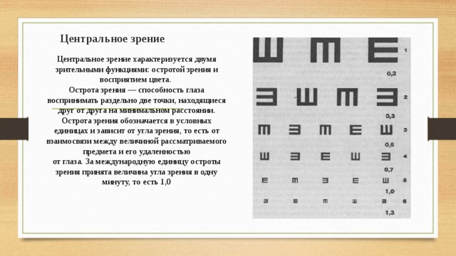 Заполните таблицу данными глаголами по образцу клеить ненавидеть