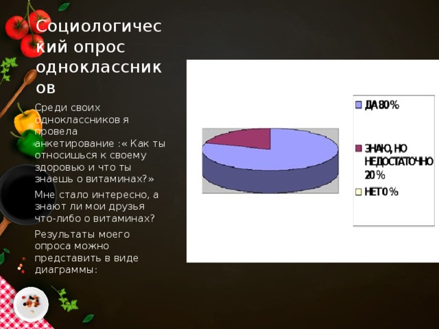 Опрос про витамины для проекта