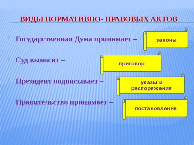 Проекты нпа госдума