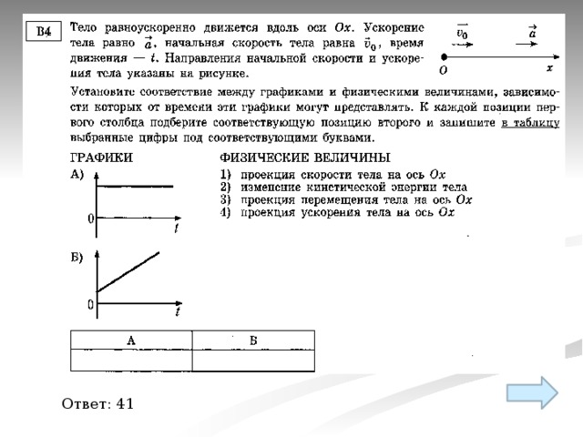 Тело движения вдоль оси х. Проекция ускорения на ось х. Проекции ускорения на ОСТ. Проекция перемещения тела на ось. Проекция ускорения тела.