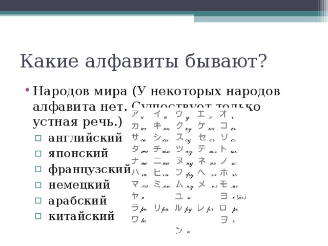 Презентация алфавиты народов мира