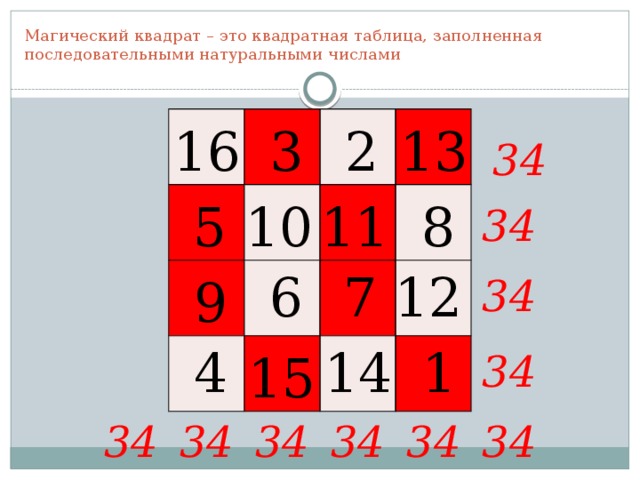 Магический квадрат от 1 до 9. Магический квадрат 4х4. Магический квадрат 4. Магический квадрат 4 іна 4. Магический квадрат 6 на 6.