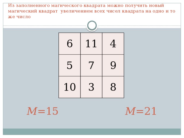 Логические задания с числами и цифрами магические квадраты цепочки закономерности презентация