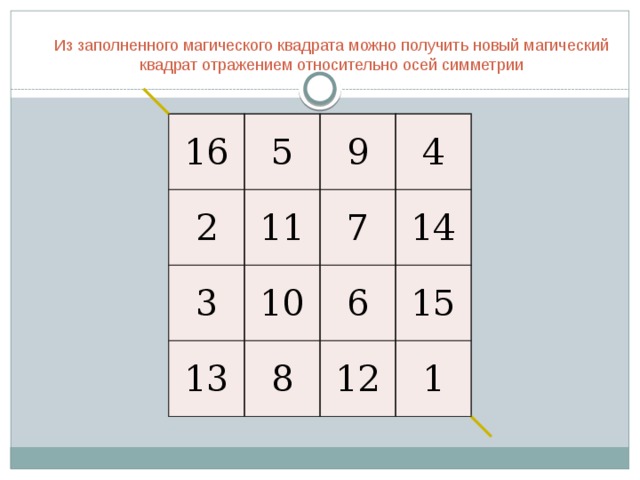 Магический квадрат 2