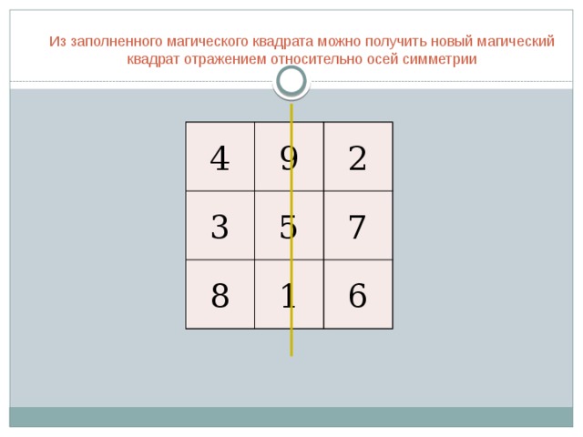 Заполнить 9 квадрат