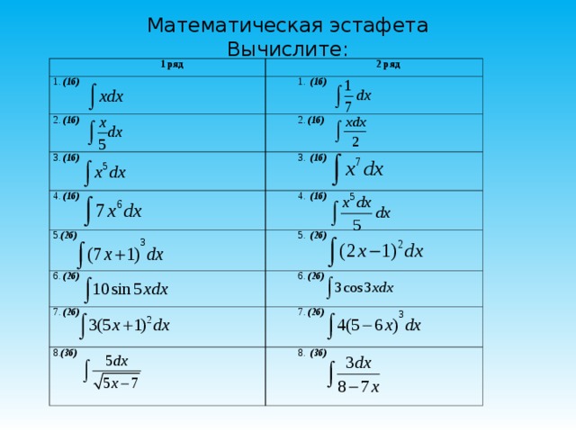 Математическая эстафета  Вычислите: 1 ряд 2 ряд 1. (1б ) 1. (1б) 2. (1б ) 2. (1б) 3.  (1б )   3. (1б) 4.  (1б ) 4. (1б) 5. (2б) 5. (2б) 6.  (2б) 6. (2б) 7.  (2б) 7. (2б) 8 . (3б) 8. (3б) 