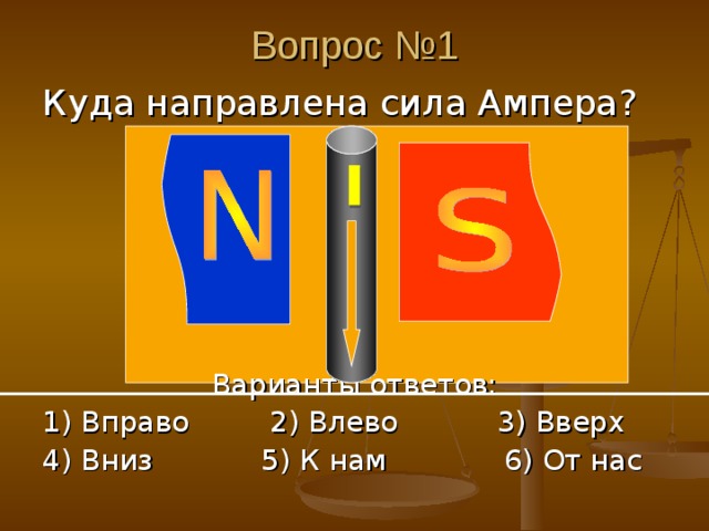 1 2 1 где. Куда направлена сила Ампера вправо влево вверх. Куда направлена сила Ампера вправао. Сила Ампера направлена на нас. Куда направлена сила Ампера на нас.