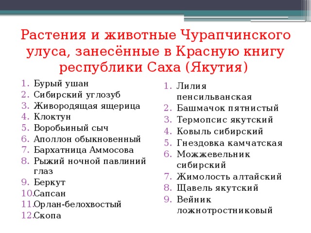 Красная книга якутии животные и растения презентация