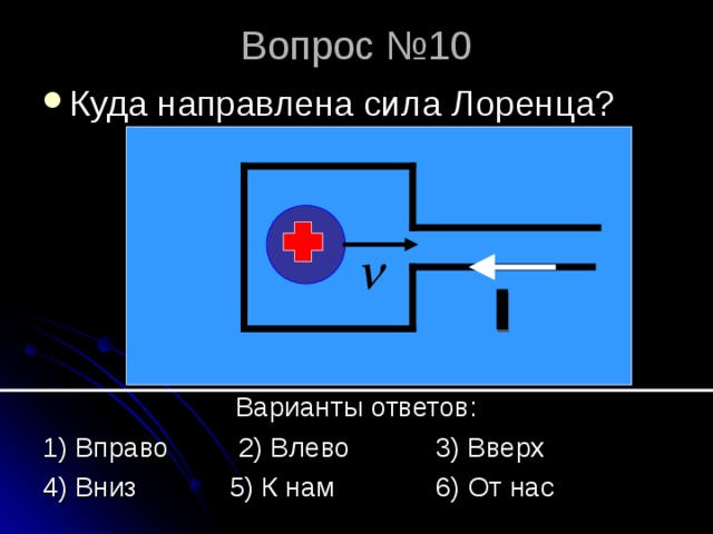 Куда направлена. Куда направлена сила. Куда направлена сила Лоренца вверх вниз. От нас и к нам физика. Укажите направление действия силы Лоренца влево вправо вверх вниз.