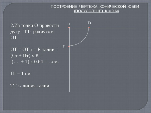 Построение чертежа юбки полусолнце 6 класс