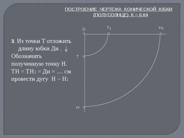 Чертеж юбки солнце