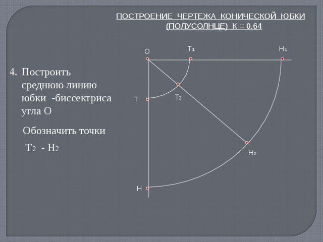 Построение чертежа юбки солнце