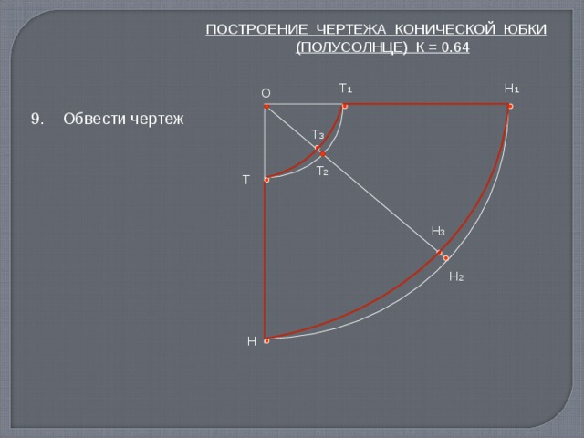 Коническая юбка чертеж