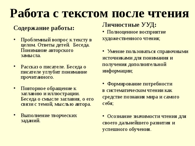 Работа с текстом после чтения Личностные УУД: Полноценное восприятие художественного чтения;  Умение пользоваться справочными источниками для понимания и получения дополнительной информации;   Формирование потребности в систематическом чтении как средстве познания мира и самого себя;  Осознание значимости чтения для своего дальнейшего развития и успешного обучения.   Содержание работы: Проблемный вопрос к тексту в целом. Ответы детей. Беседа. Понимание авторского замысла.  Рассказ о писателе. Беседа о писателе углубит понимание прочитанного.  Повторное обращение к заглавию и иллюстрации. Беседа о смысле заглавия, о его связи с темой, мыслью автора.  Выполнение творческих заданий.  