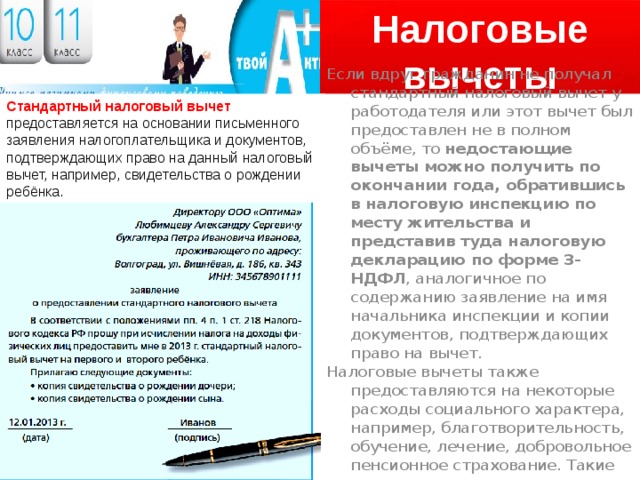 Налоговые вычеты презентация