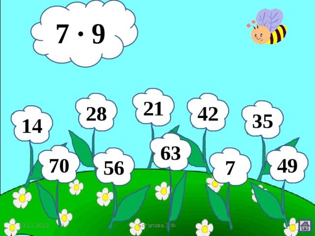 7 · 9 21 42 28 35 14 63 49 70 7 56 03.11.2012 Богапова З.Ф. 