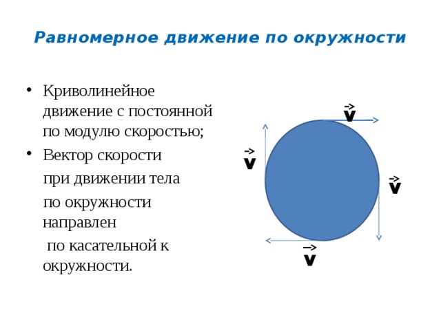 Движение с постоянной по модулю скоростью. Равномерное движение по окружности. Движение по окружности 9 класс. Криволинейное равномерное движение по окружности. Криволинейное движение движение тела по окружности.