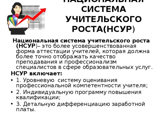 Система педагогических работников. Национальная система учительского роста. Задачи национальной системы учительского роста. Национальная система учительского роста направлена на. Национальная система учительского роста новая модель аттестации.