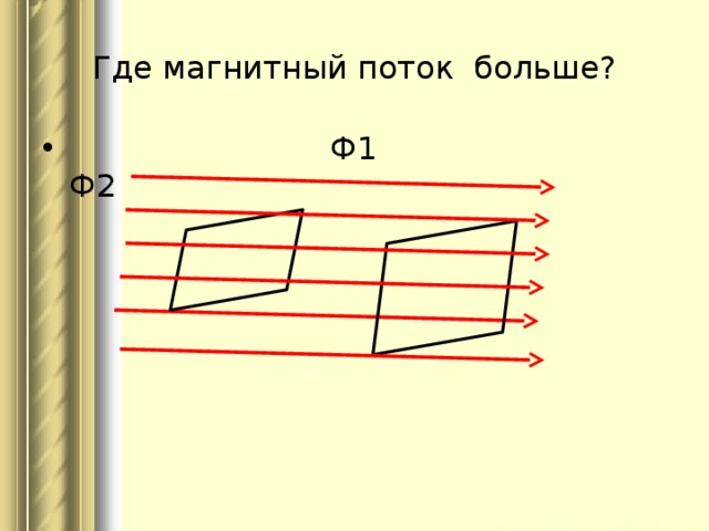 Где магнитный поток больше?  Ф1 Ф2 