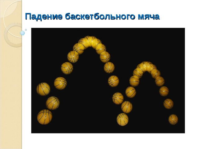  Падение баскетбольного мяча   