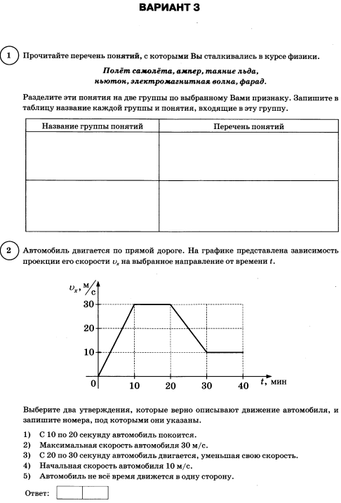 ВПР–2024, физика–11: за­да­ния, от­ве­ты, ре­ше­ния