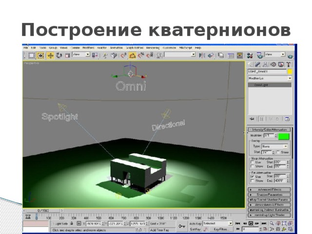 Эти удивительные кватернионы проект