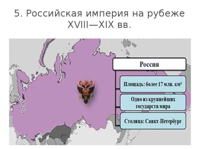 Россия и мир на рубеже 18 19 веков презентация 9 класс торкунов