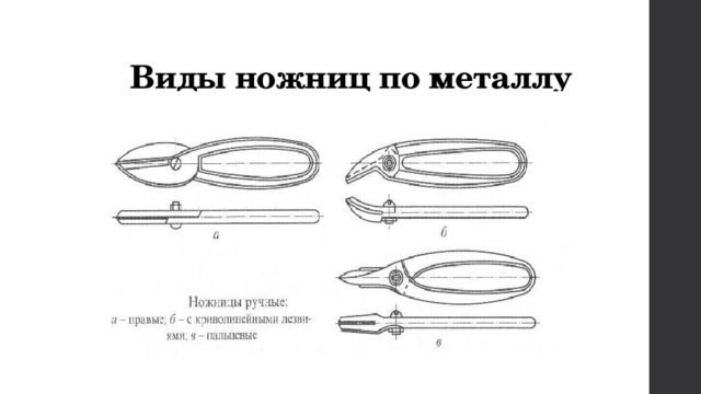 Слесарные ножницы рисунок