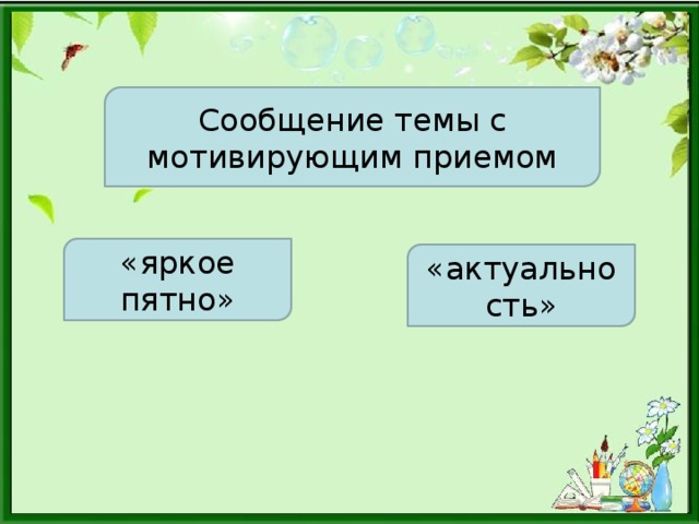 Сообщение темы с мотивирующим приемом «яркое пятно» «актуальность»
