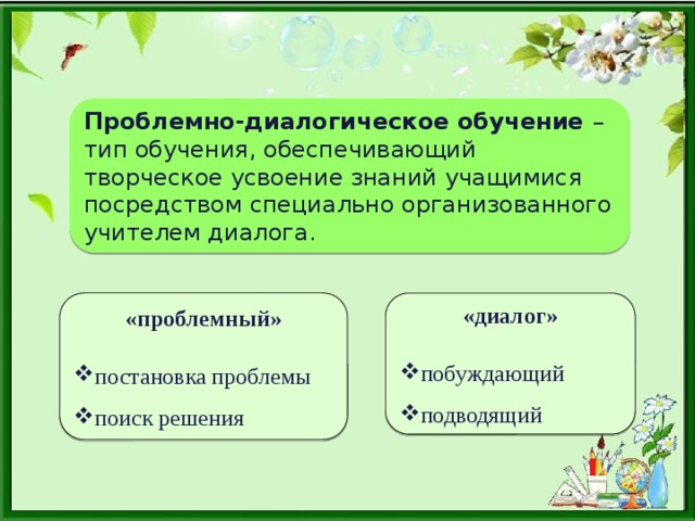 Проблемно-диалогическое обучение – тип обучения, обеспечивающий творческое усвоение знаний учащимися посредством специально организованного учителем диалога. «проблемный» «диалог»