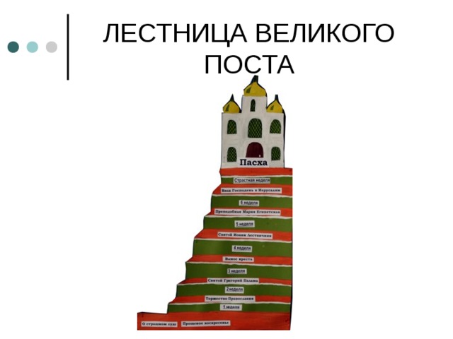 Недели великого поста для детей