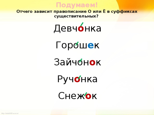 Девчонки или девченки как правильно пишется. Как правильно девчонки или девченки. Правописание слова девчонки. Девчёнки или девчонки как правильно писать. Девчонка орфография.