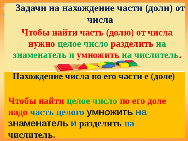 Нахождение числа от целого. Нахождение части числа и числа по его части. Задачи на нахождение части числа. Задачи на нахождение части от числа. Задачи на нахождение доли от числа.