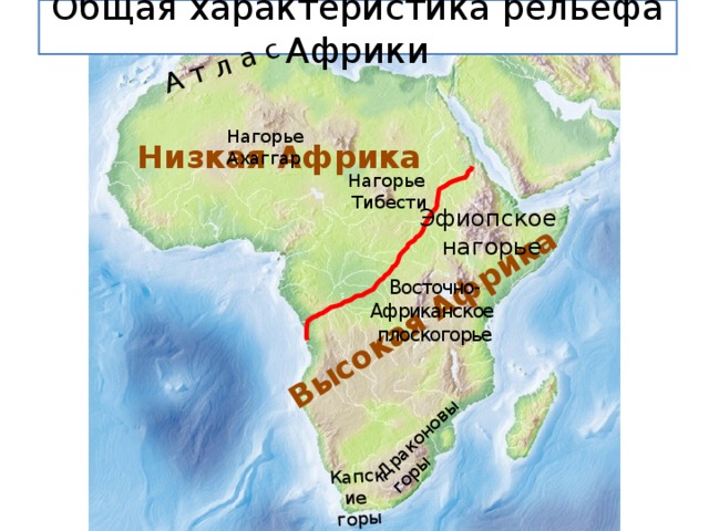 Эфиопское нагорье карта
