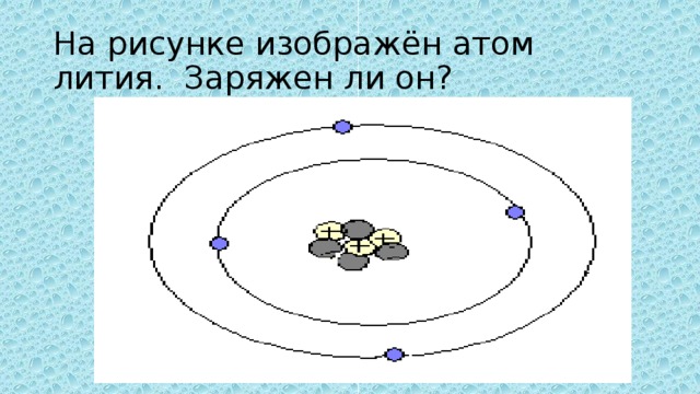 Модель какого атома изображена на приведенном рисунке