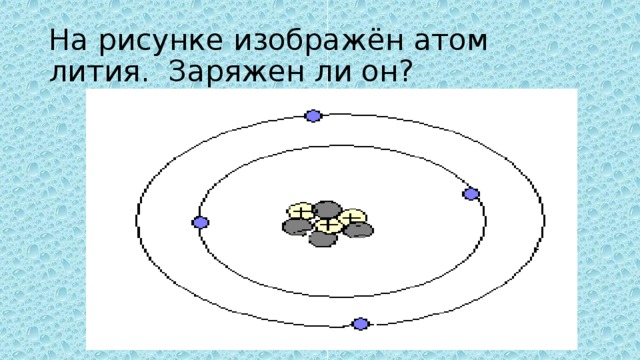 На рисунке изображен атом лития. На рисунке изображен атом лития заряжен ли этот атом.